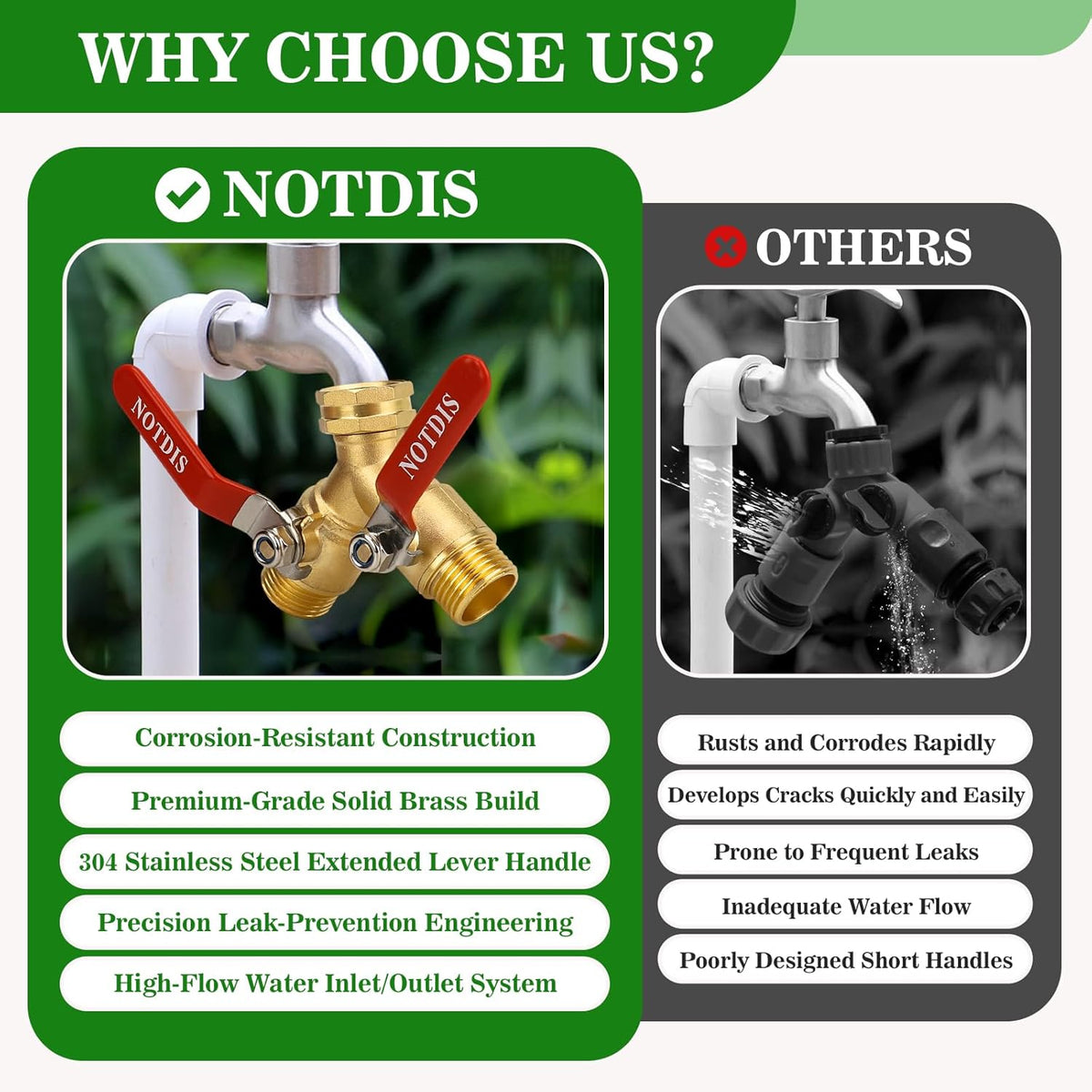 Hose Splitter 2 Way Heavy Duty Brass Garden Hose Splitter with 304 Stainless Steel Long Handle Outdoor Full Flow Hose Splitter Connector,Y Valve 3/4 Inch GHT Thread