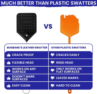 2 Leather Fly Swatter for Indoors. Long Handle, Heavy Duty Fly Swatter Manual Multi Pack. Flyswatters Heavy Duty Flyswatter 2 pack. Flies Swater Includes 4 Sticky Window Bug Traps. Mata Moscas Outdoor