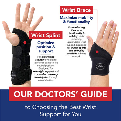 Doctor Developed Wrist Brace, Wrist Wraps for Carpal Tunnel Arthritis, Tendonitis, Hand Support, Ideal for Fitness, Weightlifting - Handbook Included (Wrist Brace 1 Pack)