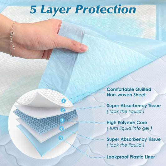 Wowflash Super Absorbency Disposable Leakproof Underpads with Quick Drying for Baby, Adults, Puppy, Dog Bed Pee Pads, Extra Large, XXL Incontinence Pads, 30” x 36”, 50 Count