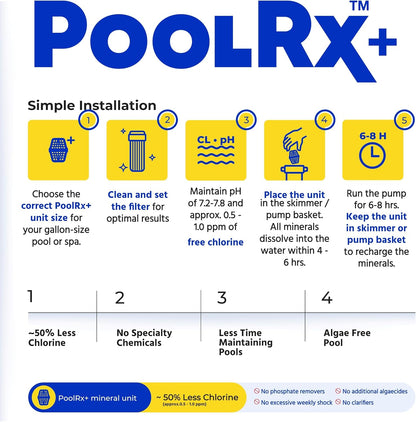 PoolRX+ pool unit 7.5k-20k gallons