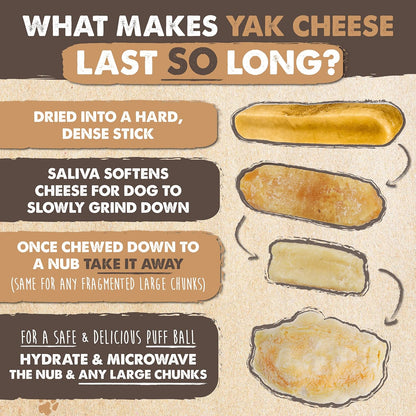 Mighty Paw Yak Cheese Dog Chews – All-Natural Long Lasting Hard Chew for Aggressive Chewers – High Protein, Odor-Free Dog Treat – 3 Ingredient Natural Yak Chews for Large Dogs – (4 Pack)